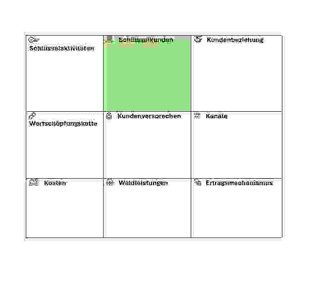 Kunden