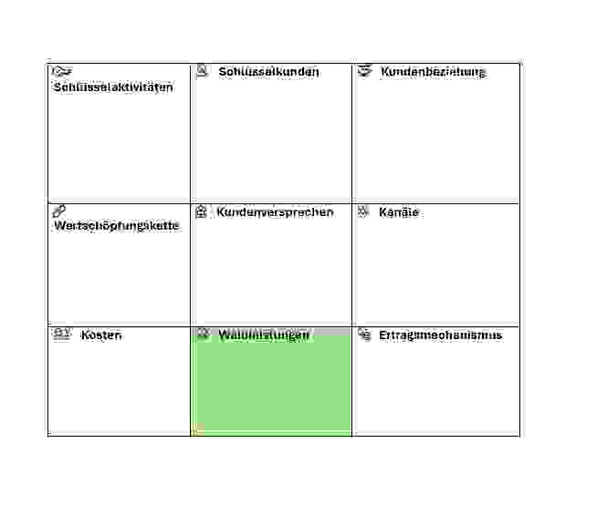 waldleistungen