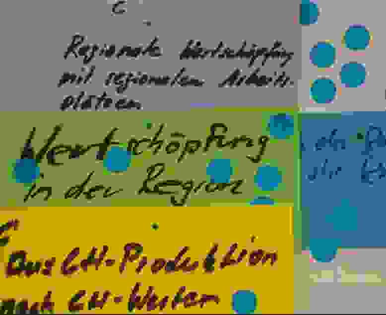 Finmodelle