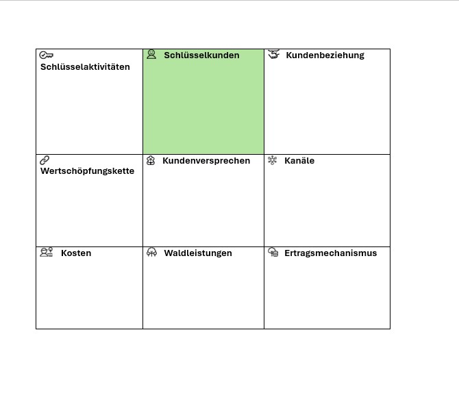 Kunden.jpg Kunden