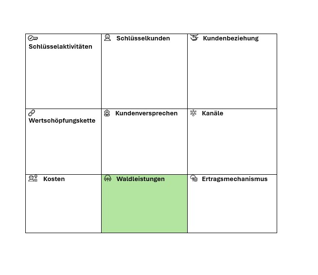 waldleistungen.jpg waldleistungen
