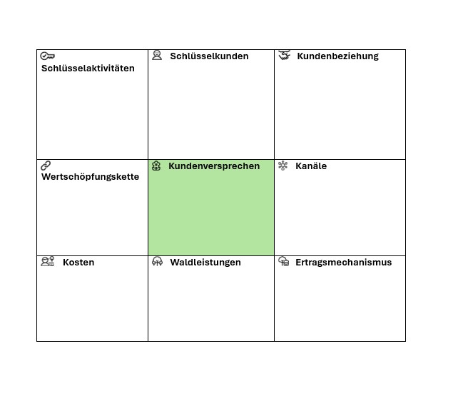 Kundenversprechen.jpg Kundenversprechen